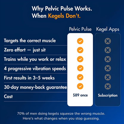 Men's Pelvic Pulse