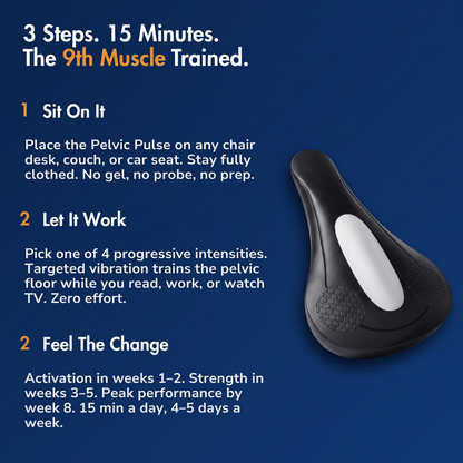 Men's Pelvic Pulse