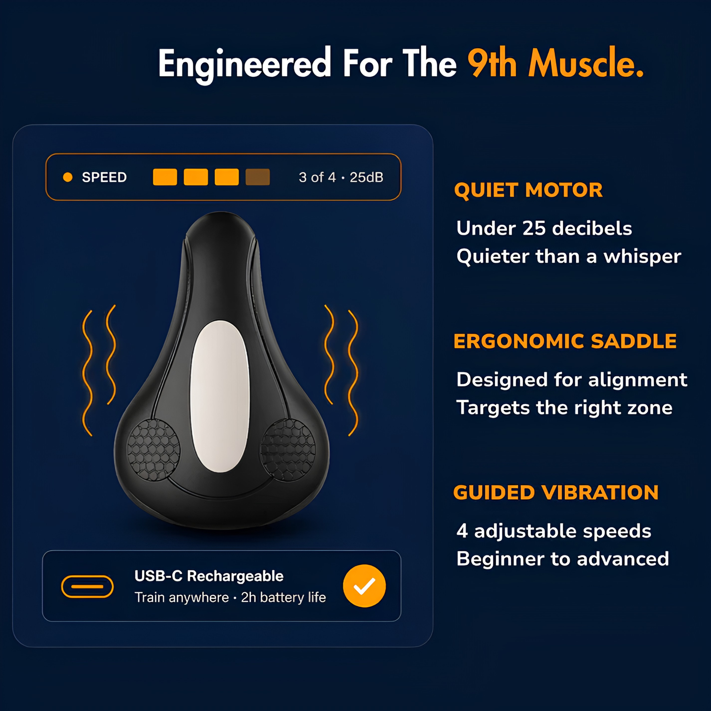 Men's Pelvic Pulse